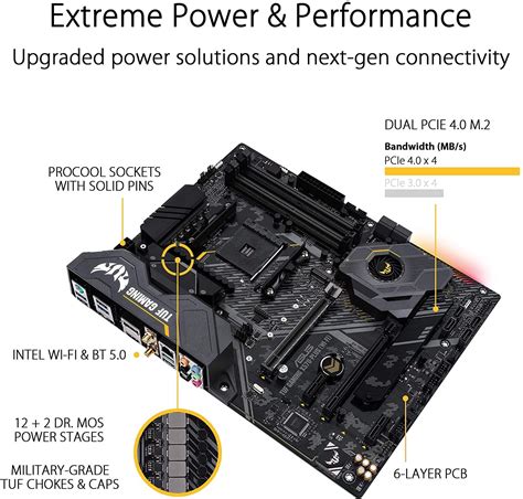 motherboard 4 pcie slots|The Best Budget PCIe 4.0 Motherboards of 2024 .